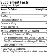 Load image into Gallery viewer, Nature Made® Fish Oil with Omega-3 1200 mg/720 mg Softgels 100ct.