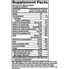 Vitafusion PreNatal Gummies