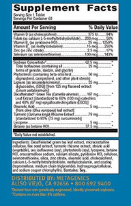 Metagenics® Testralin® Tablets 60ct.