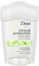 Load image into Gallery viewer, Dove® Clinical Protection Cool Essentials Deodorant 1.7oz.