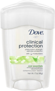 Dove® Clinical Protection Cool Essentials Deodorant 1.7oz.